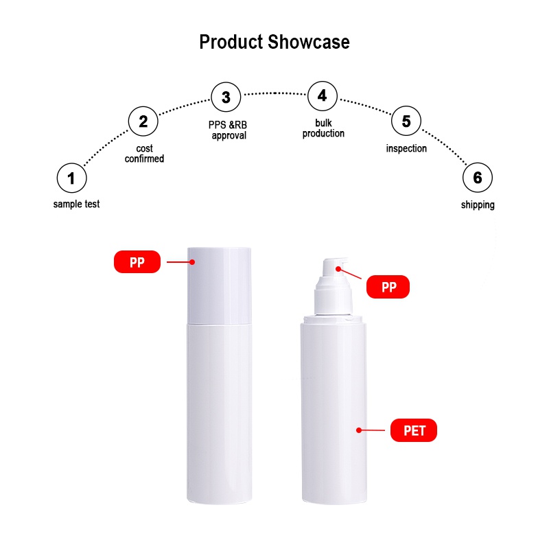 plastic bottle spray