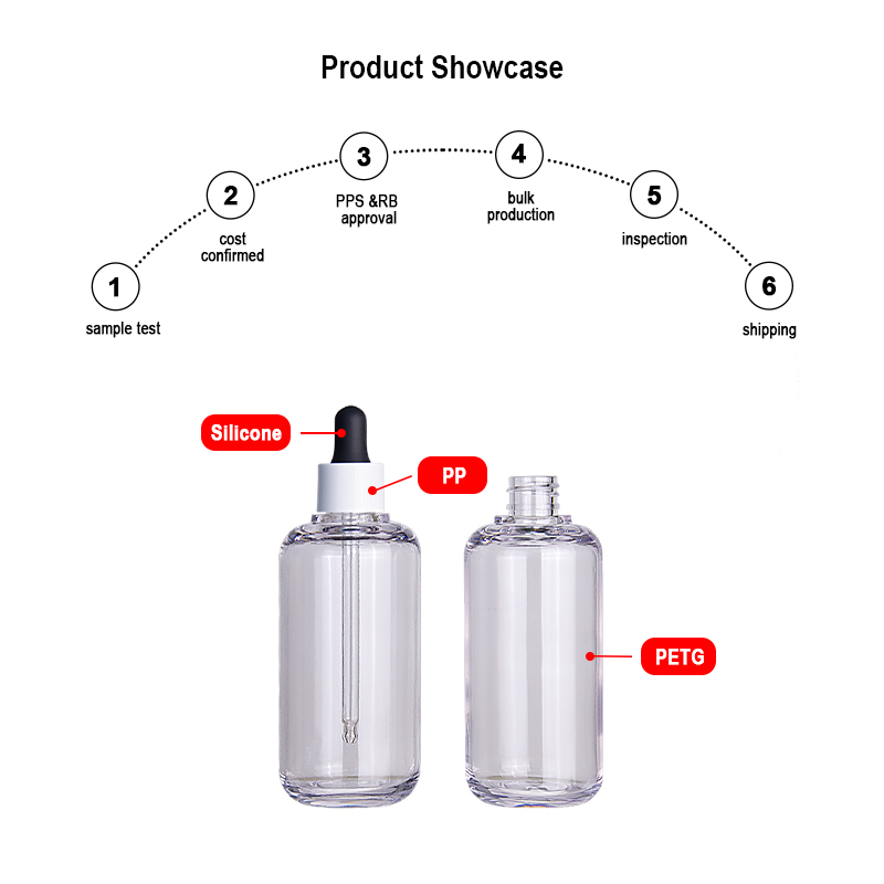 150ml dropper bottle