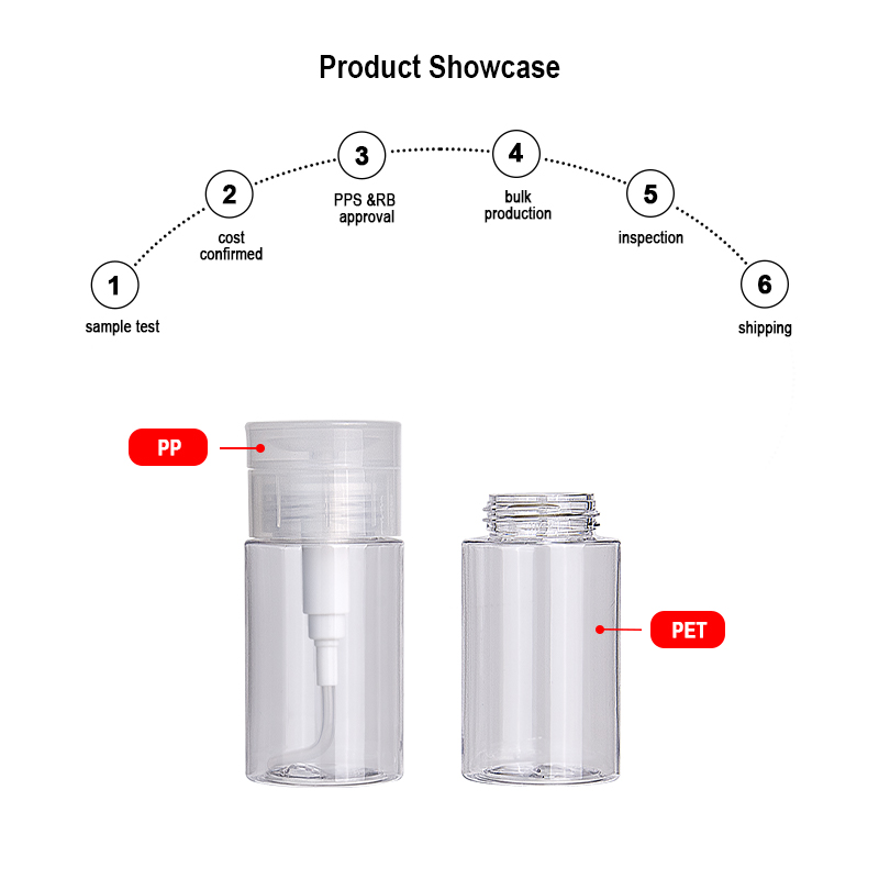 cosmetic toner bottles