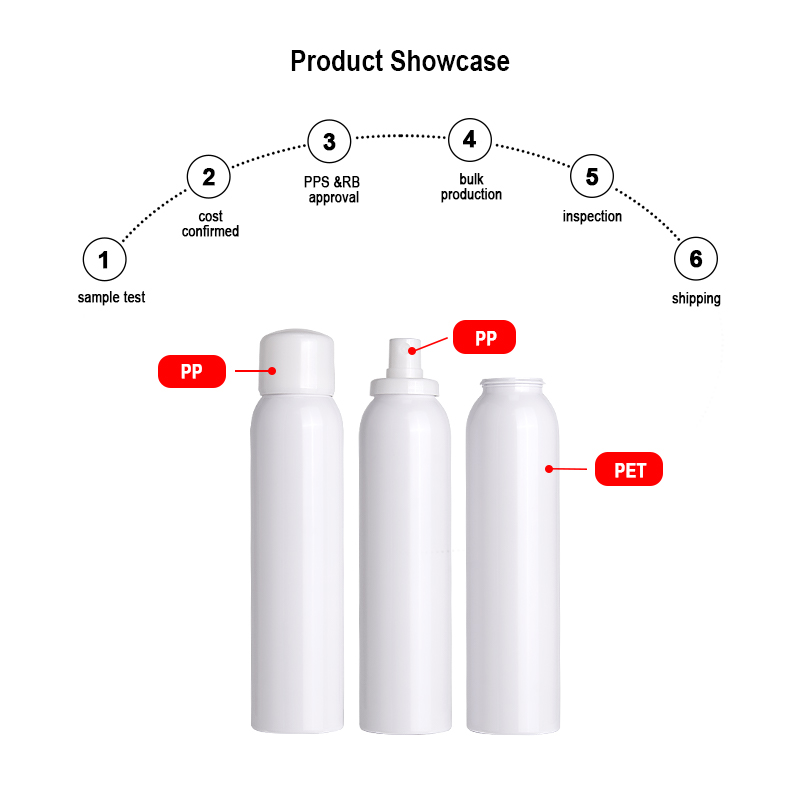 200 ml spray bottle Product Showcase