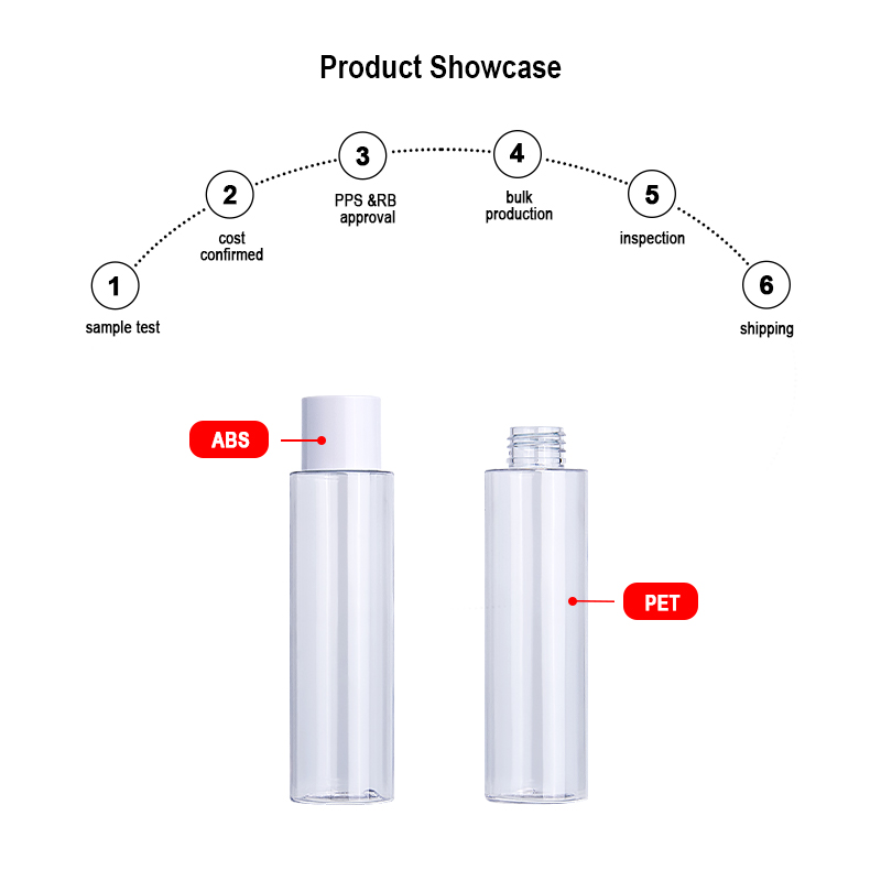 toner plastic bottle 150ml Product Showcase