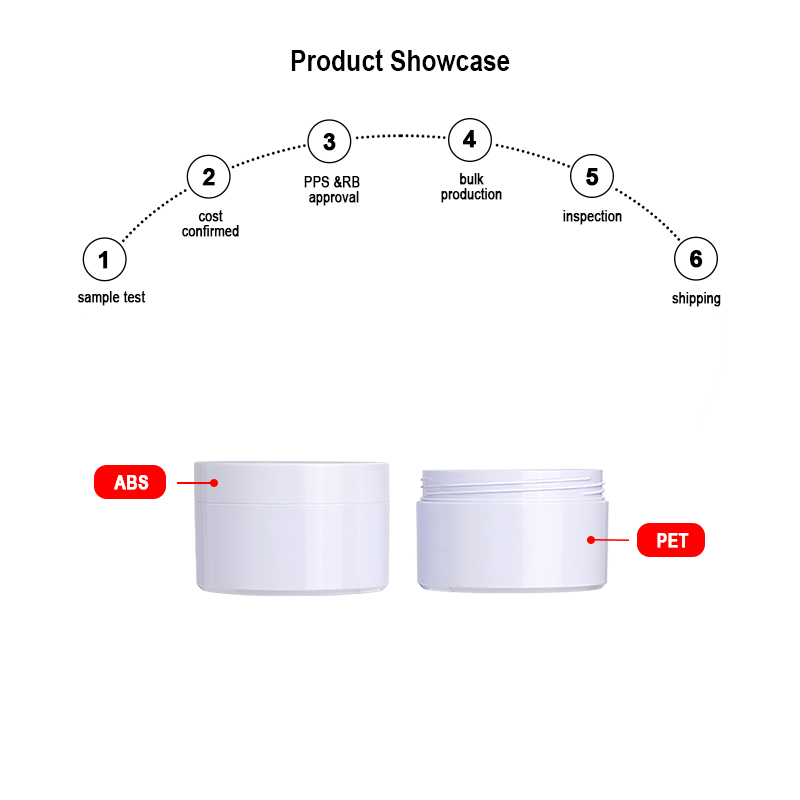 cosmetic cream jar product show