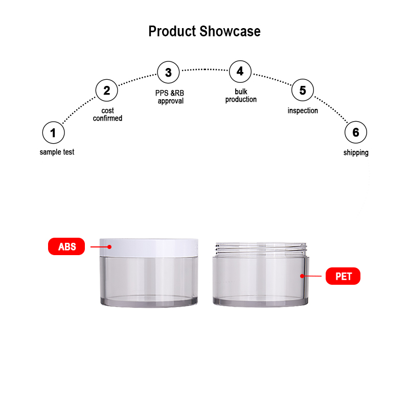 200ml cream jars product show