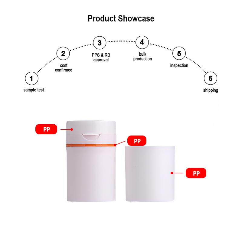 50ml Makeup remover bottle Product Showcase