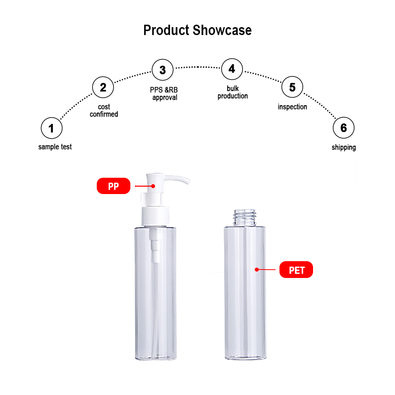 wholesale makeup removee bottle