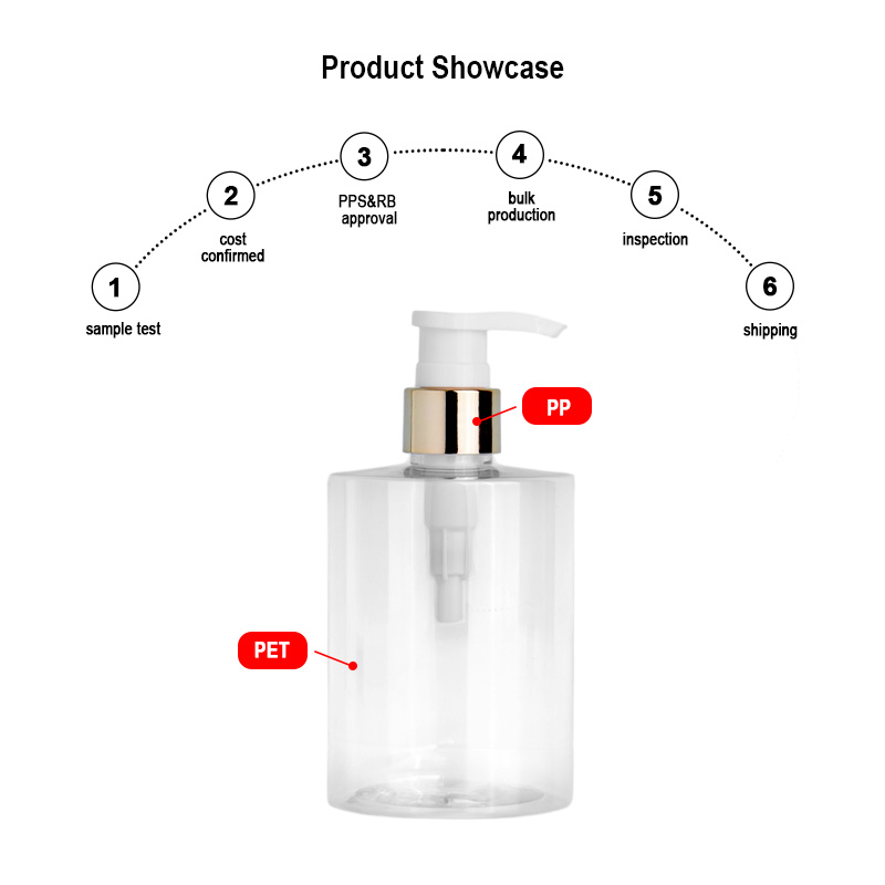 300ml lotion bottle show