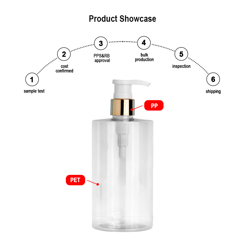 400ml lotion bottle show