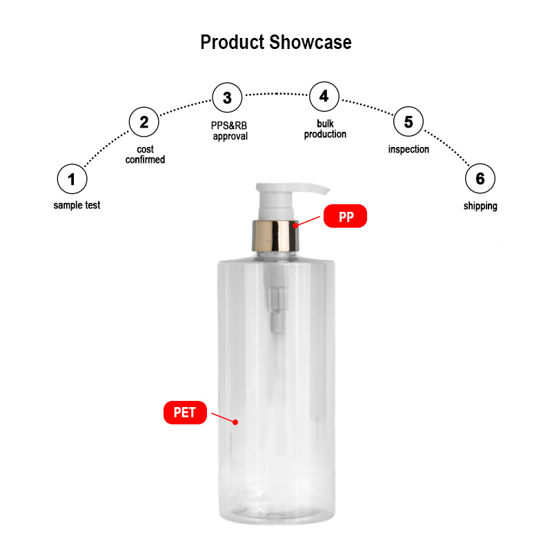500ml lotion bottle show
