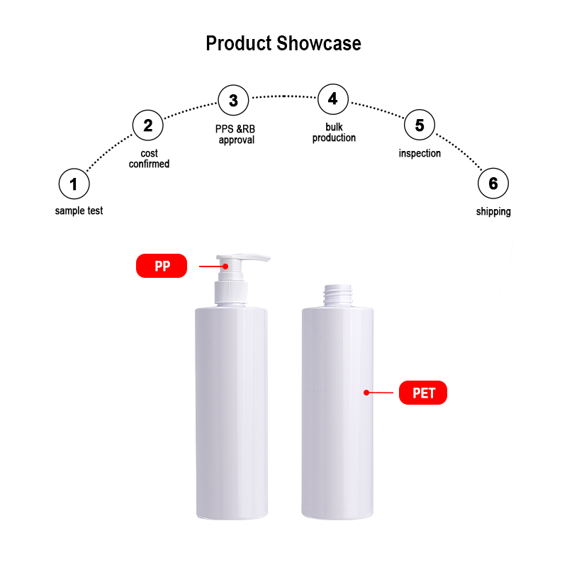 packaging bottle for skin care products packaging bottle for skin care products