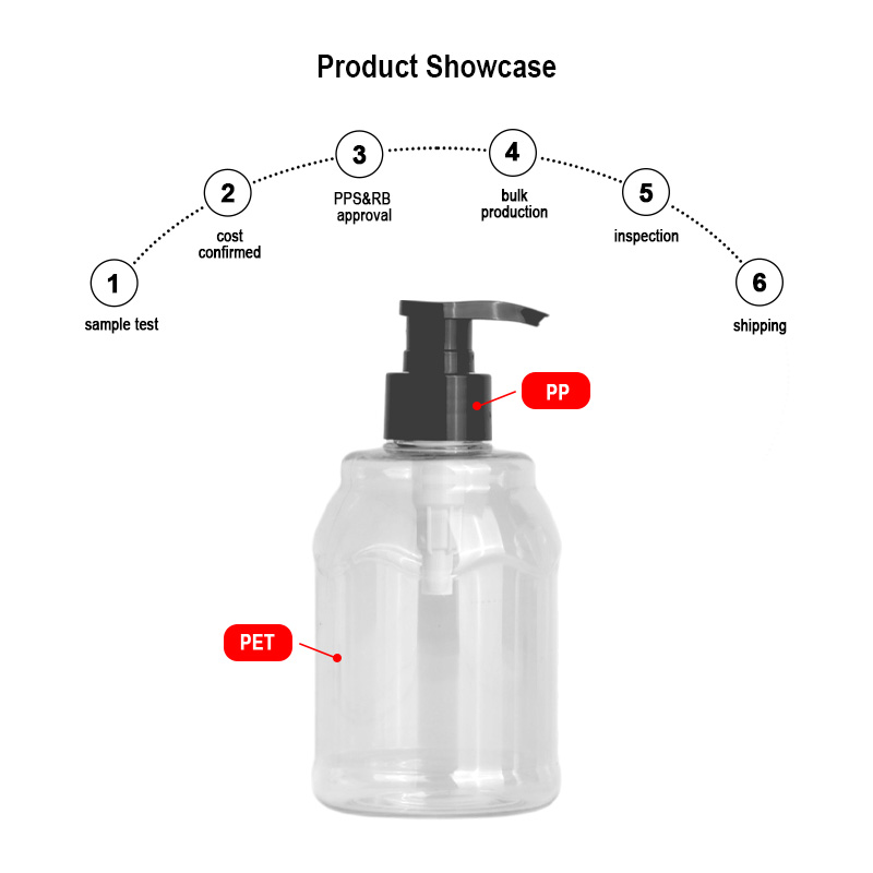 Runk packaging bottle material