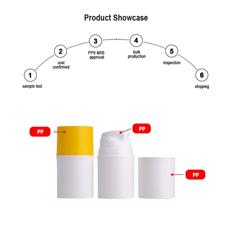 Runk packaging bottle material