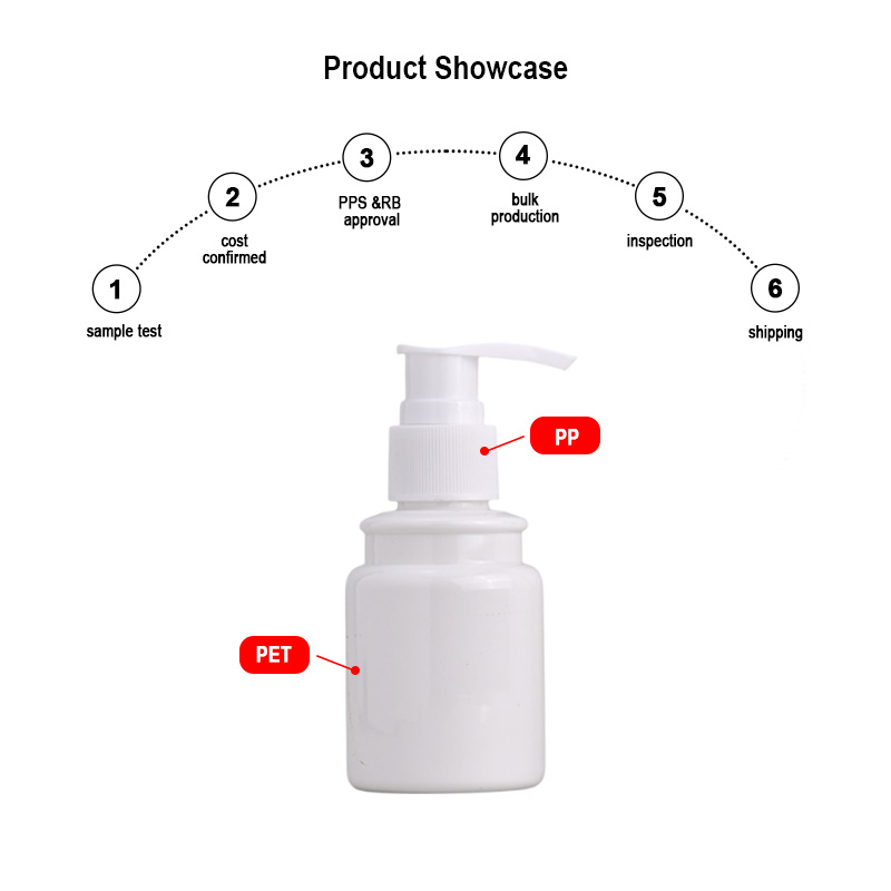 Runk packaging bottle material